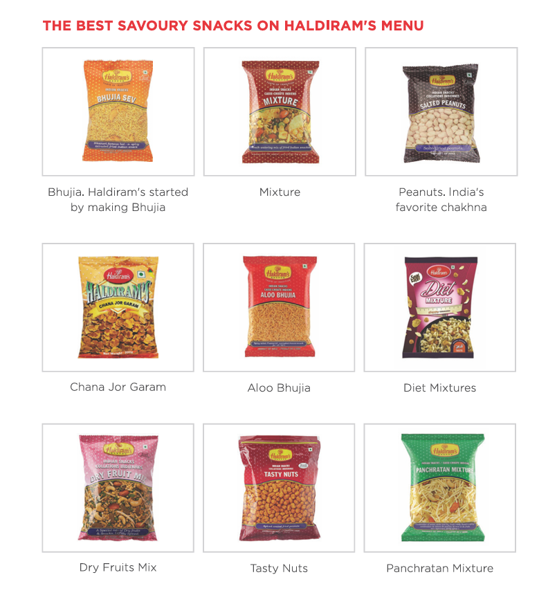 Haldiram - LOMA for Snacks and Namkeen